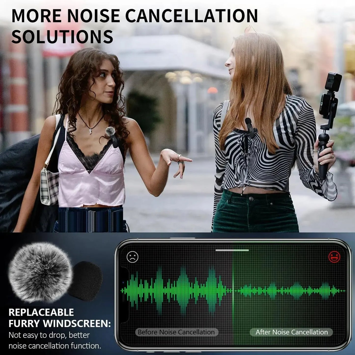 Mini Mic Pro Lavalier Wireless Microphones With Noise Cancelling